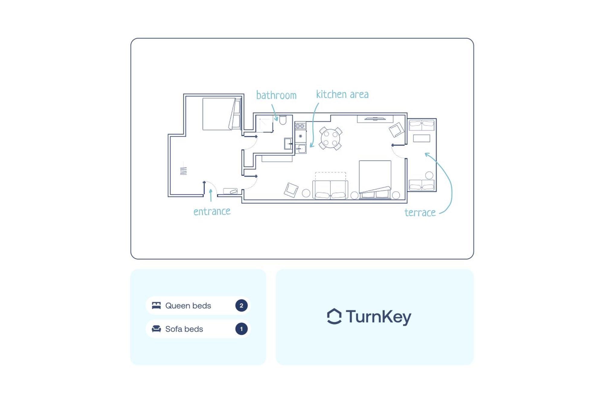 Turnkey I Letna Park Apartments Прага Стая снимка