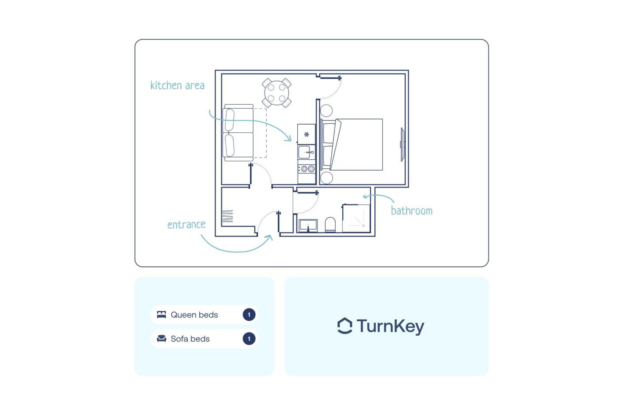 Turnkey I Letna Park Apartments Прага Стая снимка