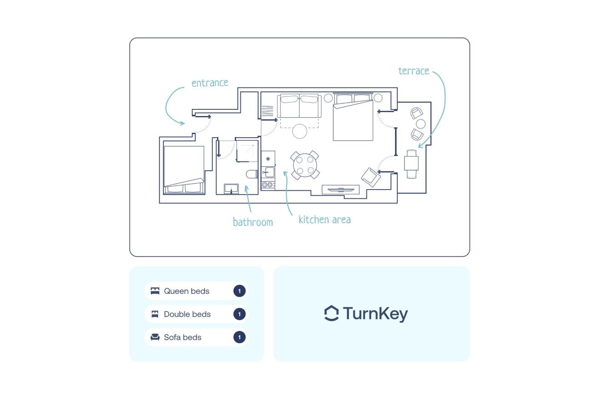 Turnkey I Letna Park Apartments Прага Стая снимка