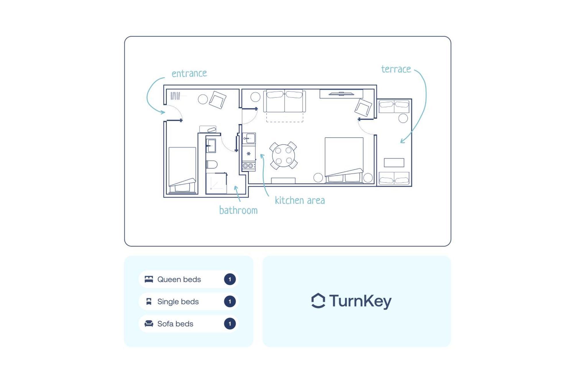 Turnkey I Letna Park Apartments Прага Стая снимка