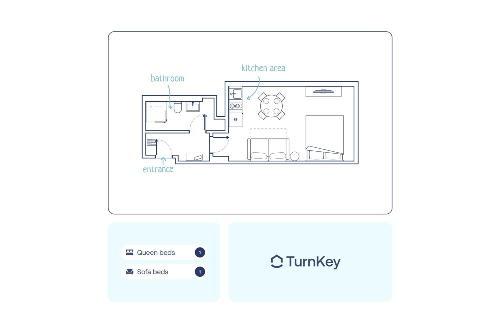 Turnkey I Letna Park Apartments Прага Стая снимка