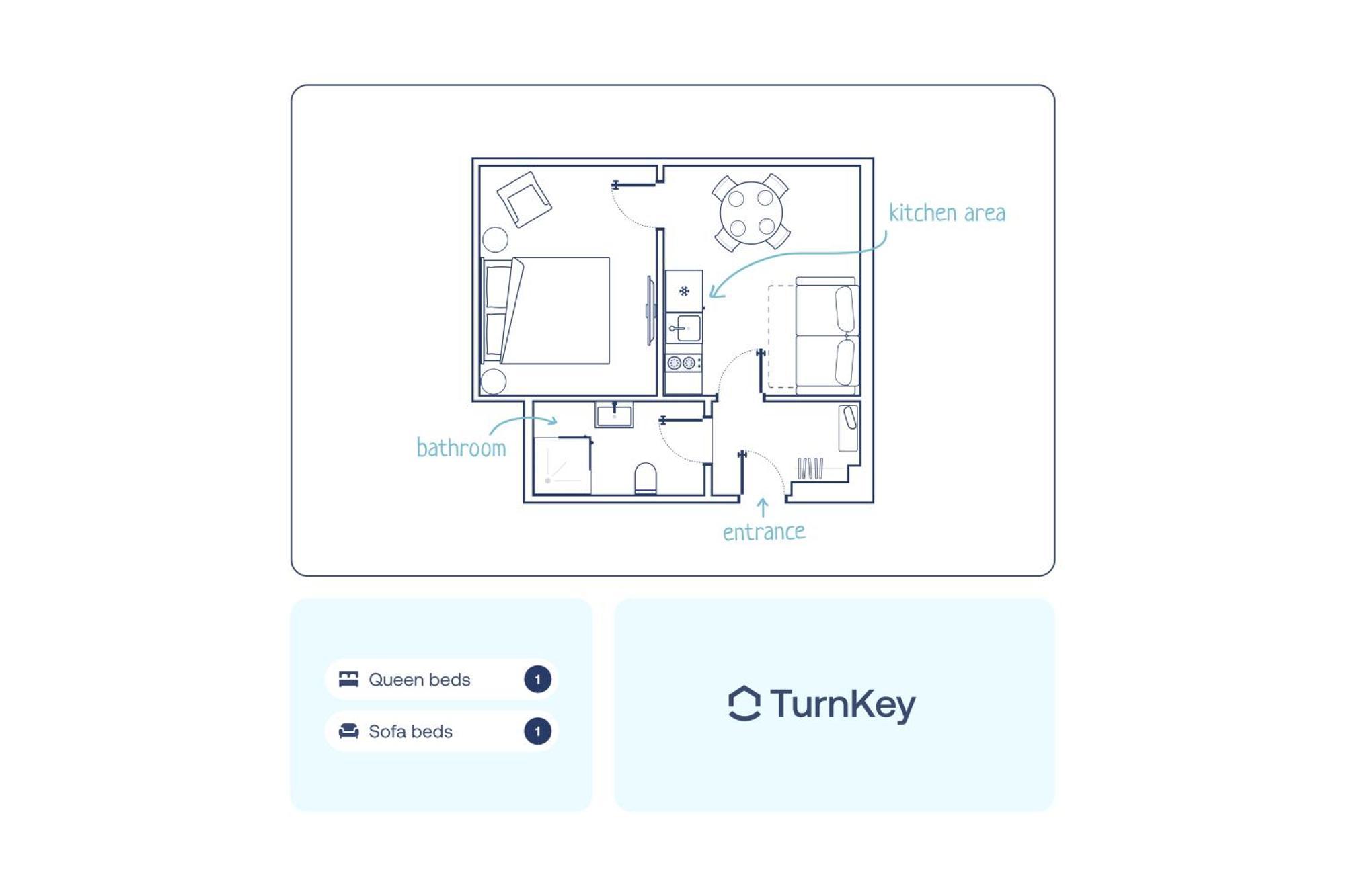 Turnkey I Letna Park Apartments Прага Стая снимка
